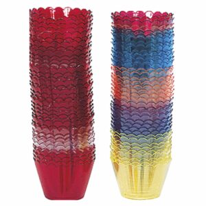candlesticks
